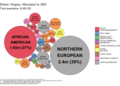 Image 1Ethnic origins in Maryland (from Maryland)