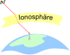 GPS_Refraction.svg