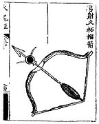 An arrow strapped with gunpowder ready to be shot from a bow. The text reads: gong she huo zhe liu jian (bow firing a fiery pomegranate arrow).