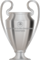 Champions League