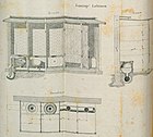 Georg Jennings' Fabrikation bei August Maas & Co. in Frankfurt a. M. und Wien, im August 1875 angeboten für den Neubau der Kunstakademie Düsseldorf