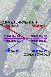 Manhattanhenge satellite view.svg 04:38, 28 July 2011