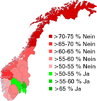 Stimmenanteile beim Referendum 1994 in Norwegen