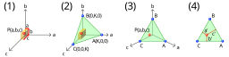 Ternary plot visualisation.svg 19:58, 21 June 2013