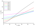 Vorschaubild der Version vom 11:03, 23. Dez. 2006