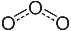 Ozon.svg