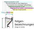 Vorschaubild der Version vom 17:52, 1. Apr. 2014