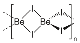 Structuurformule van berylliumjodide (polymeer)