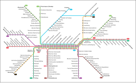 Netwerkkaart van de S-Bahn München