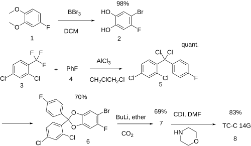 TC-C 14G synthesis