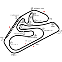 Tor Autódromo de Interlagos