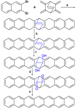 Sintesi dell'eptacene (2006)