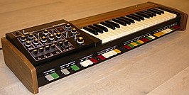 Roland SH-1000