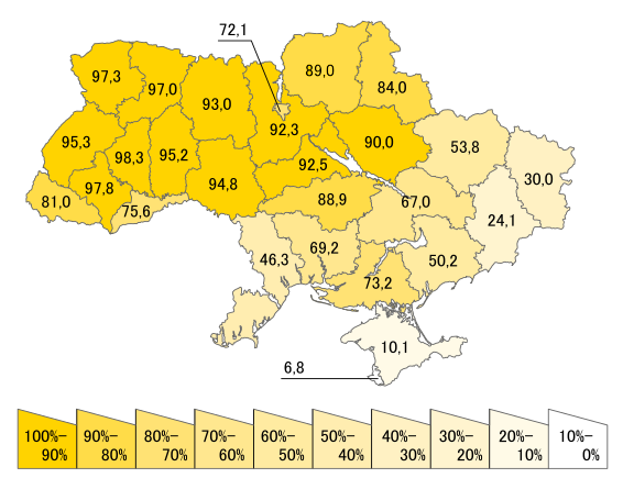 Percentage van de bevolking dat het Oekraïens als moedertaal heeft, per oblast (2001)