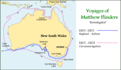 Matthew Flinders