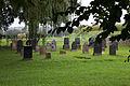 Jüdischer Friedhof