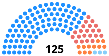 Quebec National Assembly 2023