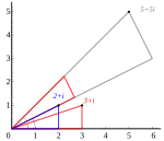 புதிய SVG படம்