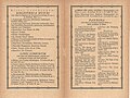 „Orbis Literarum“ von 1921 (I.V. 439) mit 6 Reihentiteln (einschließlich „Goethes Faust“)