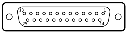 ISO 2110, DB-25⁠a 25-pol Buchse (weiblich), DÜE/DCE