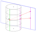 Stereografische Proj.