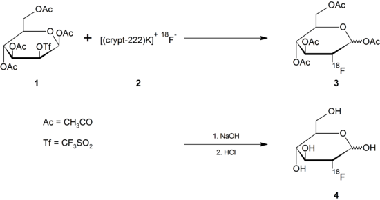 Synthese von 18-FDG mit F−