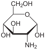 Structuurformule van α-D-glucosamine