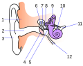 Vorschaubild der Version vom 13:02, 16. Dez. 2009