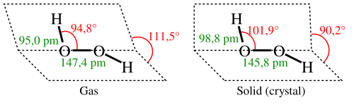 Cấu trúc của hydro peroxide