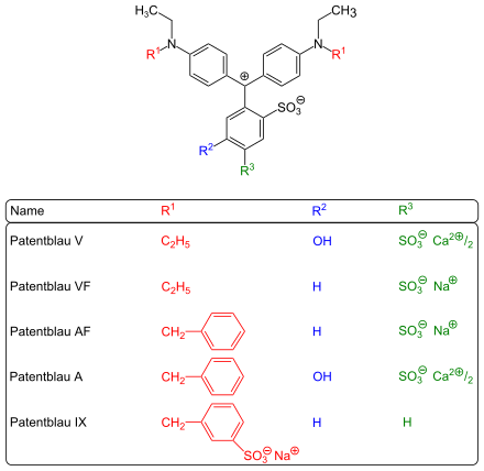 Patentblau-Farbstoffe