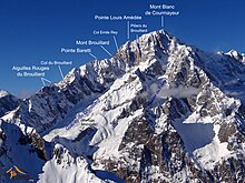Blick auf die teilweise schneebedeckte Kette des Brouillardgrates, mit Namen beschriftet, höchste Erhebung des Mont Blanc de Courmayeur; in der Kette auch der Col Émile Rey