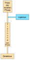 Vorschaubild der Version vom 00:12, 3. Feb. 2010