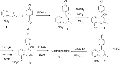 Gastrophenzine synthesis