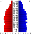 Vorschaubild der Version vom 18:44, 20. Jul. 2010