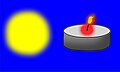 Beispiel für den Soft-Egde-Effekt anhand der Flamme einer Kerze (rechts) und der Sonne (links)