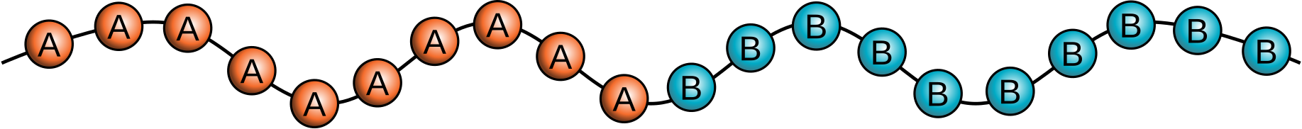 Blockcopolymer