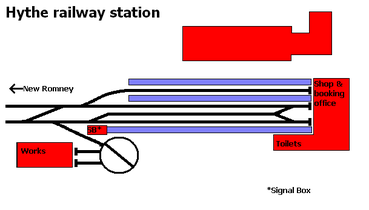 Track layout