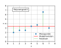 de:Wikipedia:Grafikwerkstatt#Animiertes_GIF_in_Teilbilder_aufl.C3.B6sen