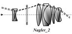 Nagler 2-okular