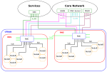 Neue Vektorgrafik