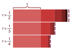 Series (mathematics)