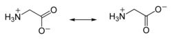 Glycine-zwitterion-resonance