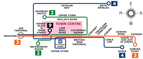 Linee della Gibraltar Bus Company.