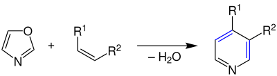 Reaktionsschema der Kondrat’eva-Pyridinsynthese