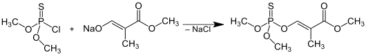 Synthese von Methacrifos