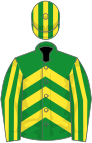 Green, yellow chevrons, striped sleeves and cap