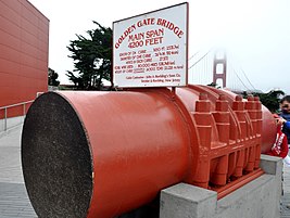 Sezione cavo sostegno Golden Gate Bridge