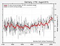 Vorschaubild der Version vom 00:02, 4. Mär. 2015