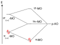 Vorschaubild der Version vom 01:28, 13. Dez. 2009