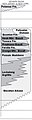 Newark Basin Stratigraphic Column